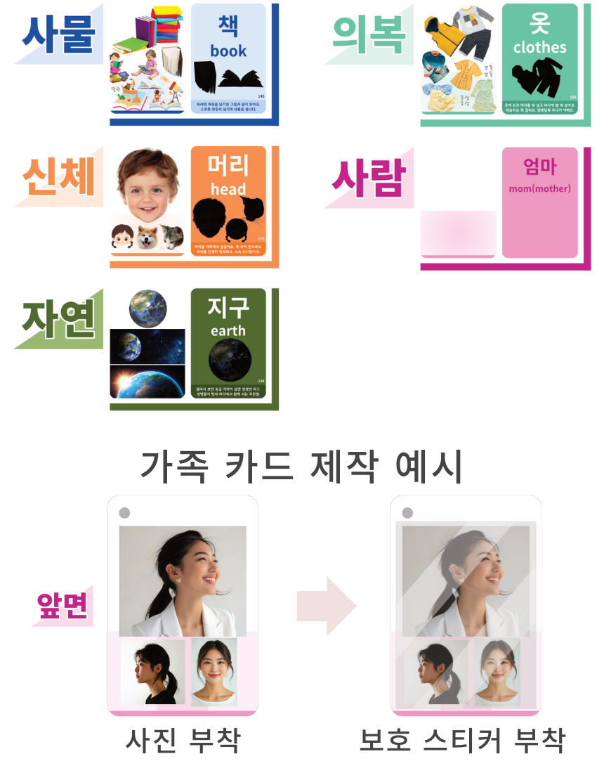 노리낱말카드 상세 안내 22번
