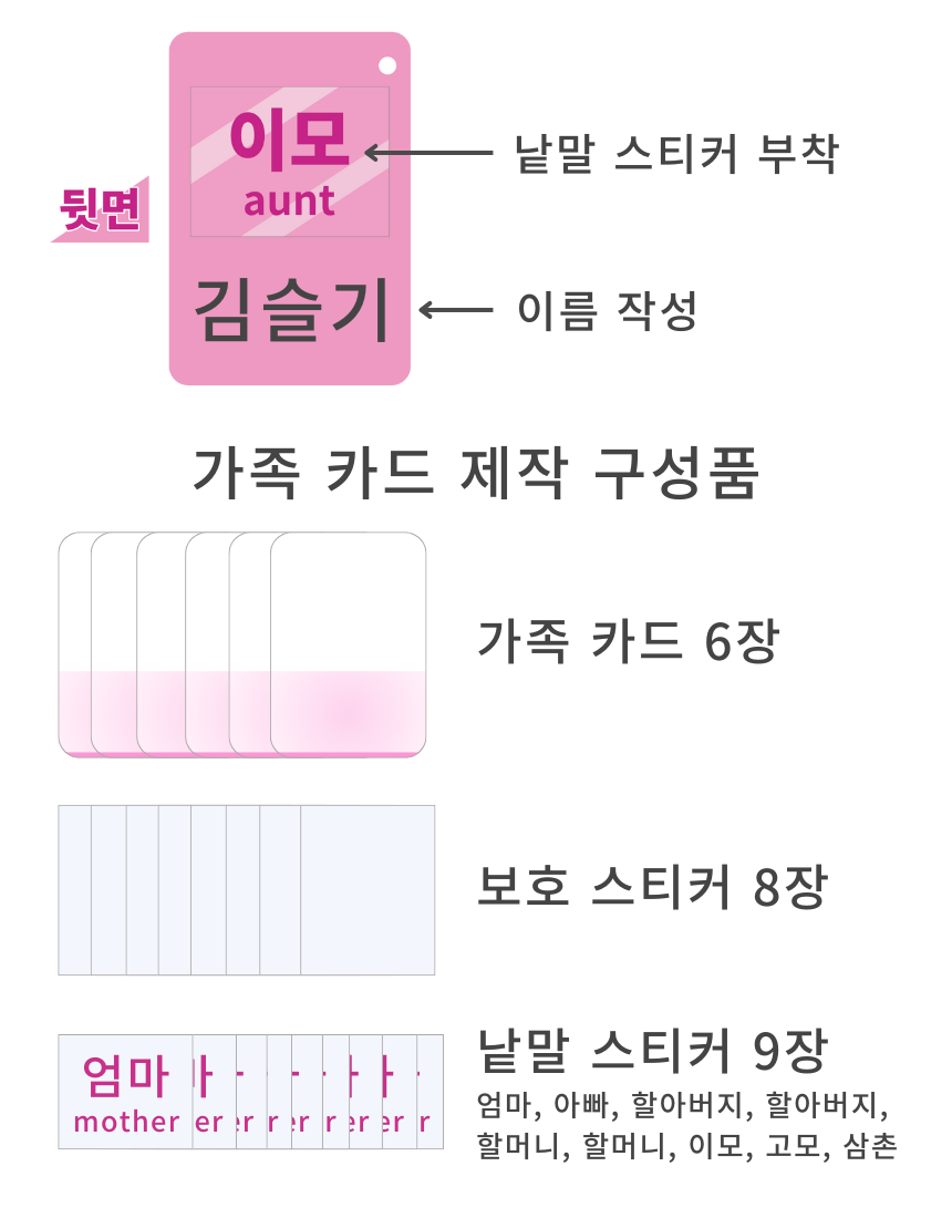 노리낱말카드 상세 안내 23번
