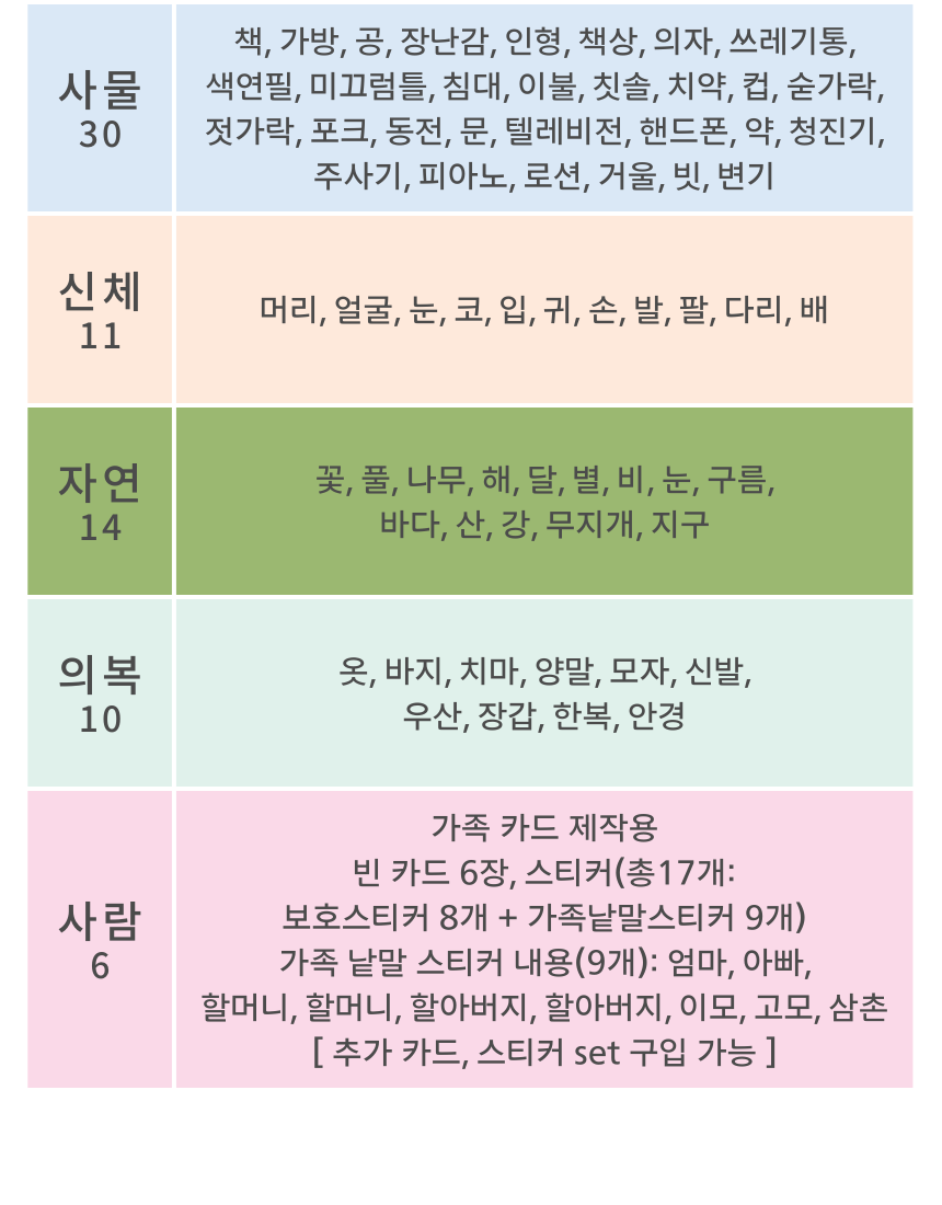 노리낱말카드 상세 안내 26번